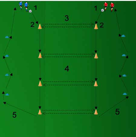 exercices-entrainement-de-football-endurance-aerobie-prepa-phys-1-ech-0061