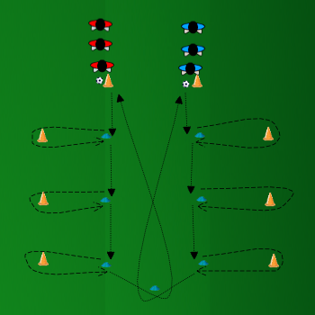 exercices-entrainement-de-football-coordination-et-conduite-jf-coordination-et-conduite-(7-ans-)-ech-0224