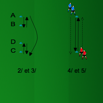 exercices-entrainement-de-football-mise-en-route-du-travail-technique-echauffement-passe-ech-0286