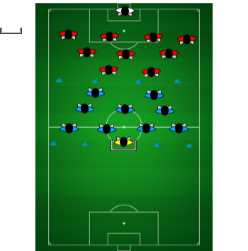 exercices-entrainement-de-football-amelioration-specifique-avec-support-tactique-collectif-consignes-mat-0084