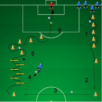 exercices-entrainement-de-football-motricite-et-physique-coordination-et-proprioception-phy-0377