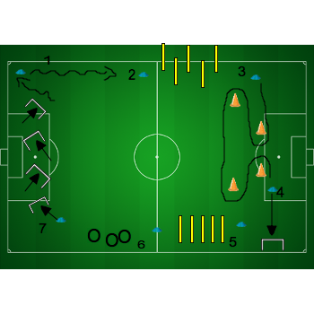 exercices-entrainement-de-football-endurance-capacite-aerobie-conduite-de-balle-phy-0237