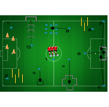 exercices-entrainement-de-football-endurance-capacite-aerobie-golf-phy-0233