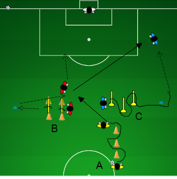 Echelle Agilité/Échelle Football/GYMNASTIQUE/Rythme Entrainement Exercices  de Vitesse et de Coordination - CWU