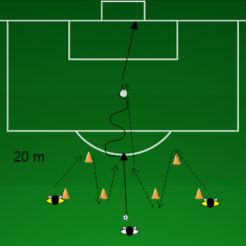 exercices-entrainement-de-football-vitesse-de-reaction-gagner-le-duel-duel-resiste-phy-0339