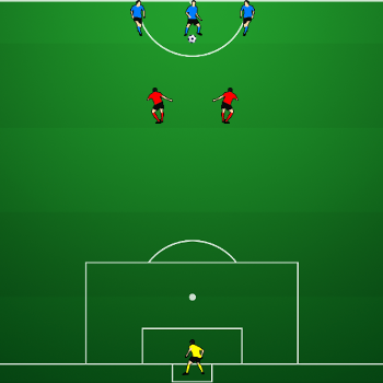 exercices-entrainement-de-football-attaque-en-superiorite-numerique-finition-a-3-vs-2-tac-0424