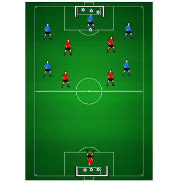 exercices-entrainement-de-football-situation-pression-haut-le-pressing-tac-0107