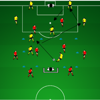 exercices-entrainement-de-football-appuis-soutiens-orientation-tac-0285