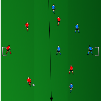 exercices-entrainement-de-football-occupation-de-l-espace-bien-defendre-tac-0227