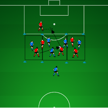 exercices-entrainement-de-football-se-replacer-sur-l-axe-ballon-but-axe-ballon-but-tac-0325