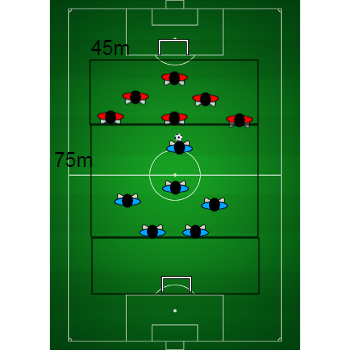 exercices-entrainement-de-football-les-choix-et-priorites-techniques-priorites-techniques-tac-0328