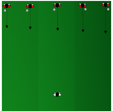 exercices-entrainement-de-football-maitrise-de-la-conduite-de-balle-1,-2,-3-soleil-tec-0237