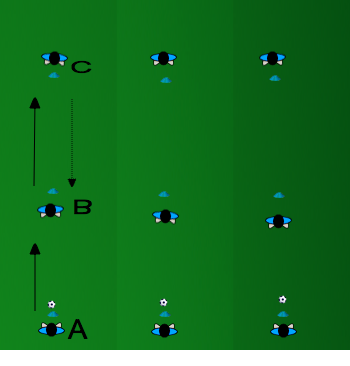 exercices-entrainement-de-football-les-passes-passes-a-3-tec-0168