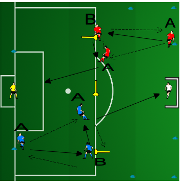 exercices-entrainement-de-football-passe-et-suit-avec-finition-parcours-technique-tec-0244